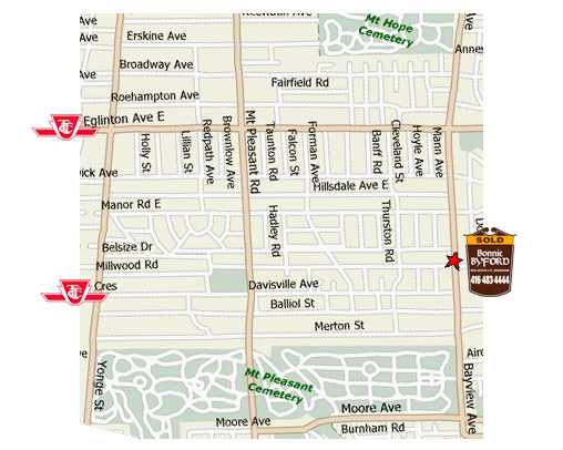 Map of Davisville Village & Surrounding Area